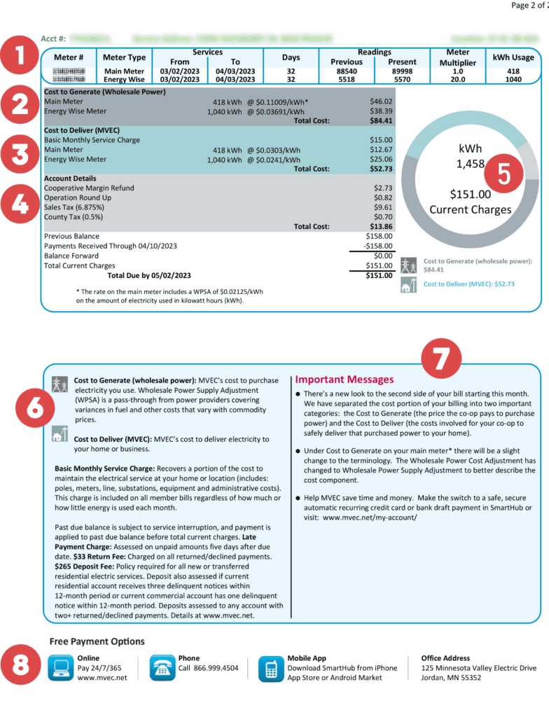 Your Residential Bill - Minnesota Valley Electric